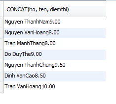 Hàm CONCAT trong MySQL