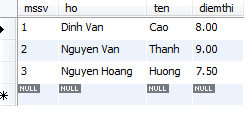 Sử dụng JOIN trong MySQL