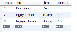 Truy vấn DELETE trong MySQL