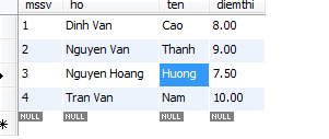 Truy vấn UPDATE trong MySQL