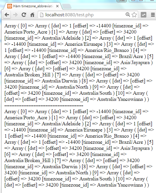 Hàm timezone_abbreviations_list trong PHP