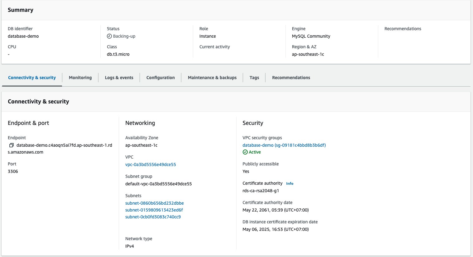 AWS Relational Database Service