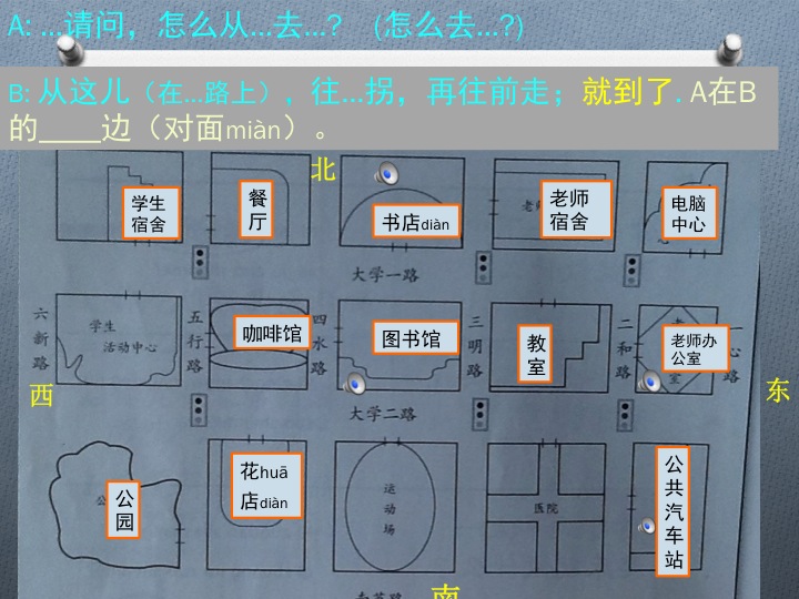 5563558 orig Bài 23: Giáo trình Hán ngữ quyển 2 | 学校里边有邮局吗