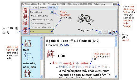 tdnom Từ điển Hán Việt trích dẫn [chữ Nôm]: Hướng dẫn sử dụng